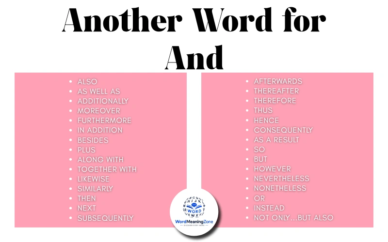 what is another word for and