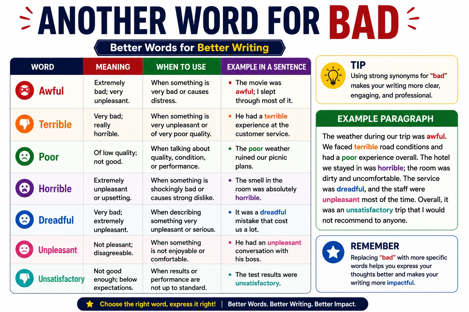 what is another word for bad