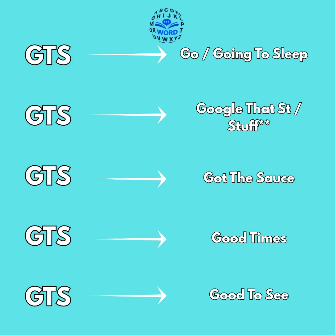GTS meaning in text instagram